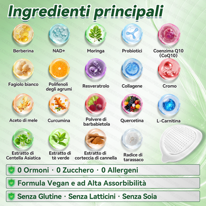 𝐍𝐞𝐠𝐨𝐳𝐢𝐨 𝐔𝐟𝐟𝐢𝐜𝐢𝐚𝐥𝐞 | 🎉💥 𝐆𝐋𝐎𝑹𝑬𝗡𝗗𝗔® 𝑴𝒐𝒓𝒊𝒏𝙜𝙖 · 𝘽𝙚𝙧𝙗𝙚𝙧𝒊𝒏𝒆 × 𝐍𝐴𝑫+ 10-i𝐧-1 𝐂𝐞𝐫𝐨𝐭𝐭𝒐 𝐀𝐯𝐚𝐧𝐳𝐚𝒕𝒐 𝑵𝒂𝙣𝙤 𝐌𝐢𝐜𝐫𝐨𝐧𝒆𝒆𝒅𝒍𝒆 ( 𝐒𝐨𝐥𝐨 𝐮𝐧𝐚 𝐯𝐨𝐥𝐭𝐚 𝐚𝐥 𝐠𝐢𝐨𝐫𝐧𝐨, 𝐜𝐚𝐦𝐛𝐢𝐚𝐦𝐞𝐧𝐭𝐢 𝐯𝐢𝐬𝐢𝐛𝐢𝐥𝐢 𝐢𝐧 𝟕 𝐠𝐢𝐨𝐫𝐧𝐢) ✅ 𝐏𝐞𝐫 𝐨𝐛𝐞𝐬𝐢𝐭à, 𝐩𝐞𝐥𝐥𝐞 𝐫𝐢𝐥𝐚𝐬𝐬𝐚𝐭𝐚, 𝐝𝐢𝐚𝐛𝐞𝐭𝐞, 𝐚𝐩𝐧𝐞𝐚 𝐧𝐨𝐭𝐭𝐮𝐫𝐧𝐚, 𝐩𝐫𝐨𝐛𝐥𝐞𝐦𝐢 𝐚𝐫𝐭𝐢𝐜𝐨𝐥𝐚𝐫𝐢 𝐞 𝐦𝐨𝐥𝐭𝐨 𝐚𝐥𝐭𝐫𝐨