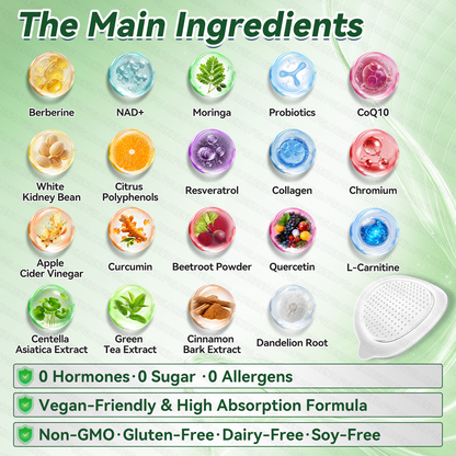 𝑶𝒇𝒇𝒊𝒄𝒊𝒂𝒍 𝑺𝒕𝒐𝒓𝒆  | 🍒𝐆𝐋𝐎𝑹𝑬𝑵𝑫𝗔®𝑴𝒐𝒓𝒊𝒏𝒈𝗮 · 𝗕𝗲𝗿𝗯𝗲𝗿𝙞𝙣𝙚 × 𝙉𝘼𝐃+ 𝟏𝟎-𝐢𝐧-𝟏 𝗔𝗱𝘃𝗮𝗻𝗰𝙚𝙙 𝙉𝙖𝙣𝙤 𝙈𝙞𝙘𝙧𝙤𝙣𝙚𝙚𝐝𝐥𝐞 𝐏𝐚𝐭𝙘𝙝🇺🇸(𝐉𝐮𝐬𝐭 𝐨𝐧𝐜𝐞 𝐚 𝐝𝐚𝐲, 𝐯𝐢𝐬𝐢𝐛𝐥𝐞 𝐜𝐡𝐚𝐧𝐠𝐞𝐬 𝐢𝐧 𝟕 𝐝𝐚𝐲𝐬） ✅ 𝐅𝐨𝐫 𝐨𝐛𝐞𝐬𝐢𝐭𝐲, 🅛🅞🅞🅢🅔 🅢🅚🅘🅝,𝐝𝐢𝐚𝐛𝐞𝐭𝐞𝐬, 𝐬𝐥𝐞𝐞𝐩 𝐚𝐩𝐧𝐞𝐚, 𝐣𝐨𝐢𝐧𝐭 𝐢𝐬𝐬𝐮𝐞𝐬, 𝐚𝐧𝐝 𝐦𝐨𝐫𝐞