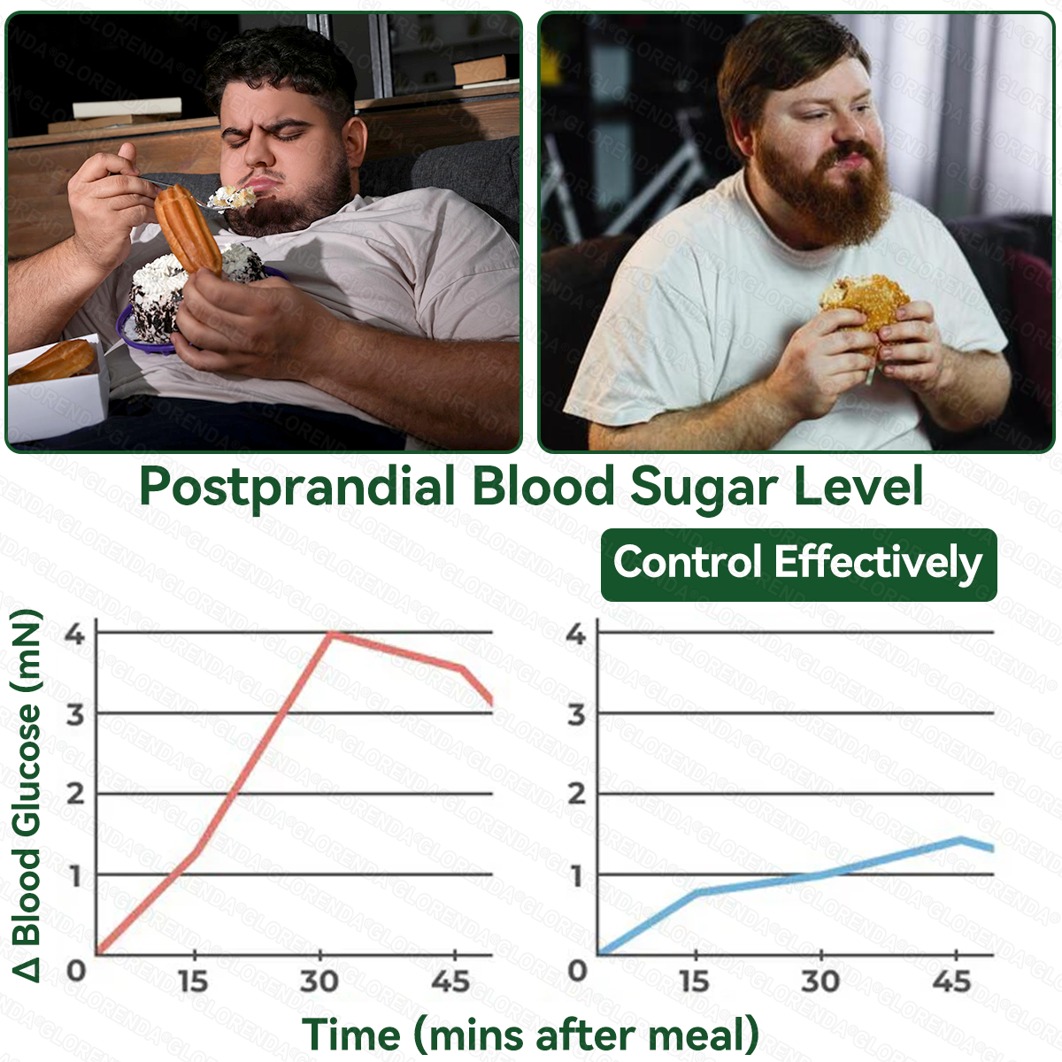 🇨🇦𝑶𝒇𝒇𝒊𝒄𝒊𝒂𝒍 𝑺𝒕𝒐𝒓𝒆  | 🌿🌿𝐆𝑳𝑶𝗥𝗘𝗡𝘿𝘼® 𝙈𝒐𝒓𝒊𝒏𝒈𝗮 · 𝗕𝗲𝗿𝗯𝐞𝐫𝐢𝐧𝙚 × 𝙉𝑨𝑫+ 𝟏𝟎-𝙞𝙣-𝟏 𝘼𝒅𝒗𝒂𝒏𝒄𝒆𝐝 𝐍𝐚𝐧𝙤 𝙈𝙞𝙘𝙧𝙤𝙣𝒆𝒆𝒅𝒍𝐞 𝐏𝐚𝐭𝙘𝙝(𝐉𝐮𝐬𝐭 𝐨𝐧𝐜𝐞 𝐚 𝐝𝐚𝐲, 𝐯𝐢𝐬𝐢𝐛𝐥𝐞 𝐜𝐡𝐚𝐧𝐠𝐞𝐬 𝐢𝐧 𝟕 𝐝𝐚𝐲𝐬） ✅ 𝐅𝐨𝐫 𝐨𝐛𝐞𝐬𝐢𝐭𝐲, 🅛🅞🅞🅢🅔 🅢🅚🅘🅝,𝐝𝐢𝐚𝐛𝐞𝐭𝐞𝐬, 𝐬𝐥𝐞𝐞𝐩 𝐚𝐩𝐧𝐞𝐚, 𝐣𝐨𝐢𝐧𝐭 𝐢𝐬𝐬𝐮𝐞𝐬, 𝐚𝐧𝐝 𝐦𝐨𝐫𝐞