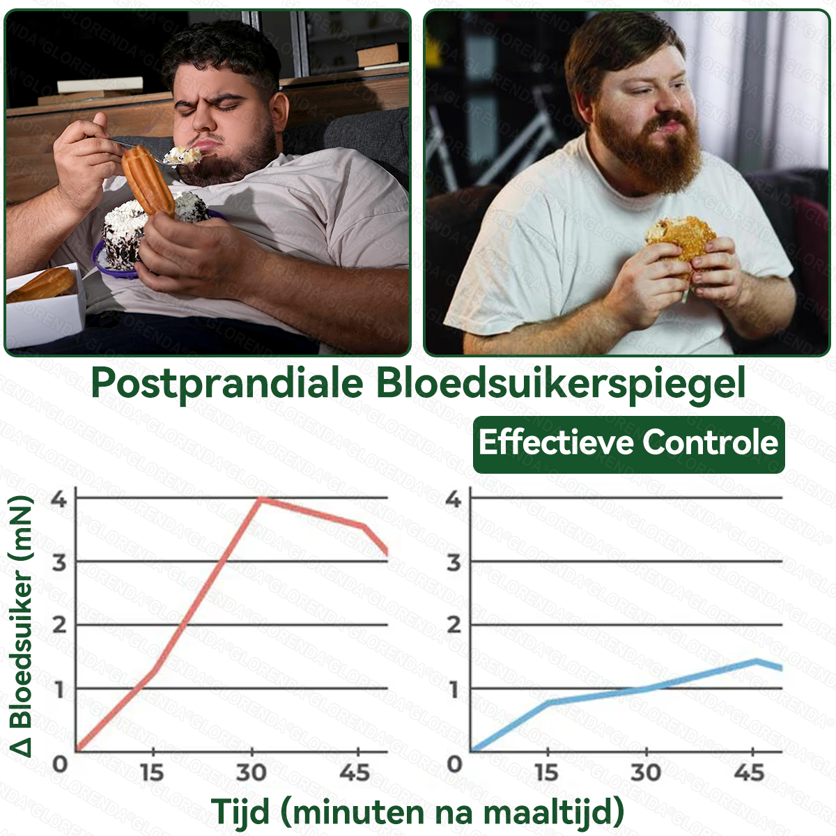 Officiële winkel | 🌻🌻 𝗚𝗟𝗢𝗥𝗘𝗡𝗗𝗔® Moringa · Berberine + NAD+ – 10-in-1 Geavanceerde Nano Micronaald Patch (slechts 1× per dag, zichtbare veranderingen binnen 7 dagen) | Voor obesitas, losse huid, diabetes, slaapapneu, gewrichtsproblemen en meer