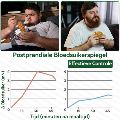 Officiële winkel | 🌻🌻 𝗚𝗟𝗢𝗥𝗘𝗡𝗗𝗔® Moringa · Berberine + NAD+ – 10-in-1 Geavanceerde Nano Micronaald Patch (slechts 1× per dag, zichtbare veranderingen binnen 7 dagen) | Voor obesitas, losse huid, diabetes, slaapapneu, gewrichtsproblemen en meer
