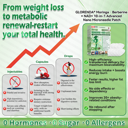 🇨🇦𝑶𝒇𝒇𝒊𝒄𝒊𝒂𝒍 𝑺𝒕𝒐𝒓𝒆  | 🌿🌿𝐆𝑳𝑶𝗥𝗘𝗡𝘿𝘼® 𝙈𝒐𝒓𝒊𝒏𝒈𝗮 · 𝗕𝗲𝗿𝗯𝐞𝐫𝐢𝐧𝙚 × 𝙉𝑨𝑫+ 𝟏𝟎-𝙞𝙣-𝟏 𝘼𝒅𝒗𝒂𝒏𝒄𝒆𝐝 𝐍𝐚𝐧𝙤 𝙈𝙞𝙘𝙧𝙤𝙣𝒆𝒆𝒅𝒍𝐞 𝐏𝐚𝐭𝙘𝙝(𝐉𝐮𝐬𝐭 𝐨𝐧𝐜𝐞 𝐚 𝐝𝐚𝐲, 𝐯𝐢𝐬𝐢𝐛𝐥𝐞 𝐜𝐡𝐚𝐧𝐠𝐞𝐬 𝐢𝐧 𝟕 𝐝𝐚𝐲𝐬） ✅ 𝐅𝐨𝐫 𝐨𝐛𝐞𝐬𝐢𝐭𝐲, 🅛🅞🅞🅢🅔 🅢🅚🅘🅝,𝐝𝐢𝐚𝐛𝐞𝐭𝐞𝐬, 𝐬𝐥𝐞𝐞𝐩 𝐚𝐩𝐧𝐞𝐚, 𝐣𝐨𝐢𝐧𝐭 𝐢𝐬𝐬𝐮𝐞𝐬, 𝐚𝐧𝐝 𝐦𝐨𝐫𝐞