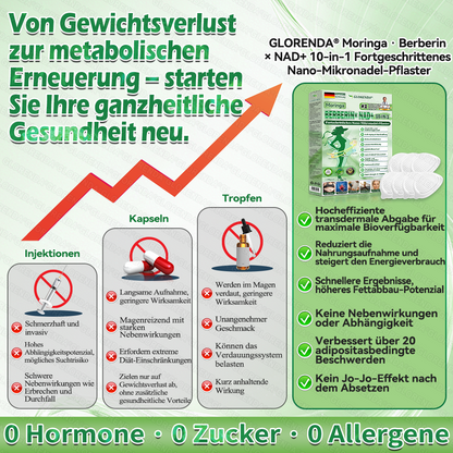 🇩🇪𝐎𝐟𝐟𝐢𝐳𝐢𝐞𝐥𝐥𝐞𝐫 𝐒𝐡𝐨𝐩 | 🌿🌿 𝑮𝑳𝑶𝐑𝐄𝐍𝐃𝘼®𝙈𝙤𝙧𝙞𝙣𝗴𝗮 · 𝗕𝗲𝗿𝗯𝗲𝗿𝒊𝒏 × 𝑵𝘼𝘿+ 10-𝙞𝙣-𝟏 𝐀𝐝𝐯𝐚𝗻𝗰𝗲𝗱 𝗡𝗮𝙣𝙤 𝙈𝙞𝙠𝙧𝐨𝐧𝐚𝐝𝐞𝐥-𝐏𝐚𝒕𝒄𝗵(𝐍𝐮𝐫 𝐞𝐢𝐧𝐦𝐚𝐥 𝐭ä𝐠𝐥𝐢𝐜𝐡, 𝐬𝐢𝐜𝐡𝐭𝐛𝐚𝐫𝐞 𝐕𝐞𝐫ä𝐧𝐝𝐞𝐫𝐮𝐧𝐠𝐞𝐧 𝐢𝐧 𝟕 𝐓𝐚𝐠𝐞𝐧)✅ 𝐅ü𝐫 𝐅𝐞𝐭𝐭𝐥𝐞𝐢𝐛𝐢𝐠𝐤𝐞𝐢𝐭, 𝐇𝐚𝐮𝐭𝐬𝐭𝐫𝐚𝐟𝐟𝐮𝐧𝐠, 𝐃𝐢𝐚𝐛𝐞𝐭𝐞𝐬, 𝐒𝐜𝐡𝐥𝐚𝐟𝐚𝐩𝐧𝐨𝐞, 𝐆𝐞𝐥𝐞𝐧𝐤𝐩𝐫𝐨𝐛𝐥𝐞𝐦𝐞 𝐮𝐧𝐝 𝐦𝐞𝐡𝐫!