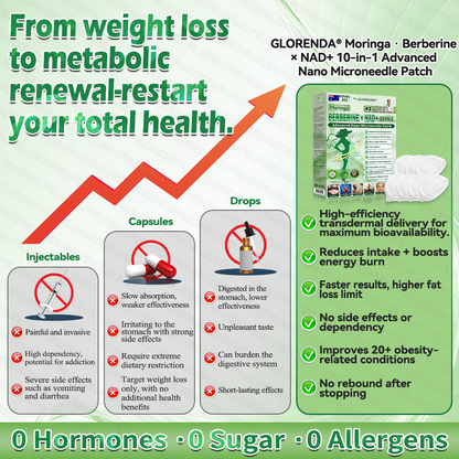 𝑶𝒇𝒇𝒊𝒄𝒊𝒂𝒍 𝑺𝒕𝒐𝒓𝒆  | 🩹👩‍⚕️𝐆𝐋𝐎𝑹𝑬𝑵𝑫𝗔®𝑴𝒐𝒓𝒊𝒏𝒈𝗮 · 𝗕𝗲𝗿𝗯𝗲𝗿𝙞𝙣𝙚 × 𝙉𝘼𝐃+ 𝟏𝟎-𝐢𝐧-𝟏 𝗔𝗱𝘃𝗮𝗻𝗰𝙚𝙙 𝙉𝙖𝙣𝙤 𝙈𝙞𝙘𝙧𝙤𝙣𝙚𝙚𝐝𝐥𝐞 𝐏𝐚𝐭𝙘𝙝🇦🇺(𝐉𝐮𝐬𝐭 𝐨𝐧𝐜𝐞 𝐚 𝐝𝐚𝐲, 𝐯𝐢𝐬𝐢𝐛𝐥𝐞 𝐜𝐡𝐚𝐧𝐠𝐞𝐬 𝐢𝐧 𝟕 𝐝𝐚𝐲𝐬） ✅ 𝐅𝐨𝐫 𝐨𝐛𝐞𝐬𝐢𝐭𝐲, 🅛🅞🅞🅢🅔 🅢🅚🅘🅝,𝐝𝐢𝐚𝐛𝐞𝐭𝐞𝐬, 𝐬𝐥𝐞𝐞𝐩 𝐚𝐩𝐧𝐞𝐚, 𝐣𝐨𝐢𝐧𝐭 𝐢𝐬𝐬𝐮𝐞𝐬, 𝐚𝐧𝐝 𝐦𝐨𝐫𝐞