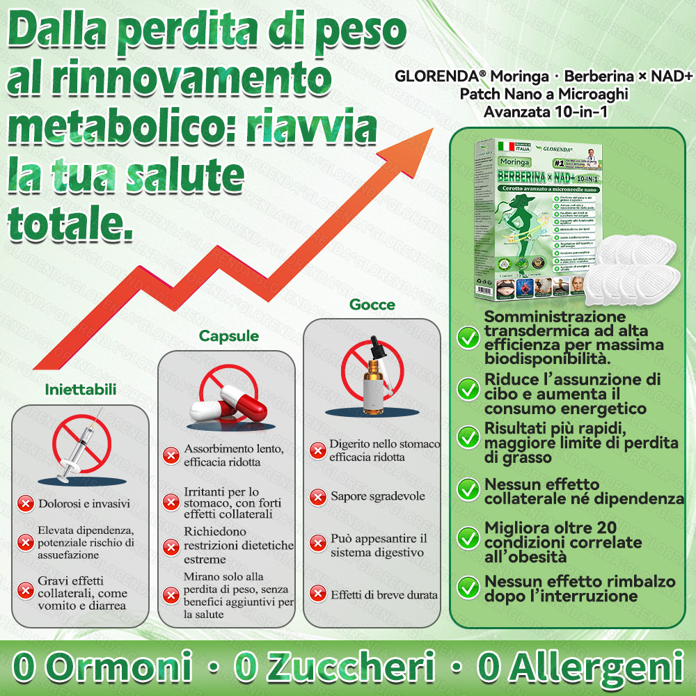 𝐍𝐞𝐠𝐨𝐳𝐢𝐨 𝐔𝐟𝐟𝐢𝐜𝐢𝐚𝐥𝐞 | 🎉💥 𝐆𝐋𝐎𝑹𝑬𝗡𝗗𝗔® 𝑴𝒐𝒓𝒊𝒏𝙜𝙖 · 𝘽𝙚𝙧𝙗𝙚𝙧𝒊𝒏𝒆 × 𝐍𝐴𝑫+ 10-i𝐧-1 𝐂𝐞𝐫𝐨𝐭𝐭𝒐 𝐀𝐯𝐚𝐧𝐳𝐚𝒕𝒐 𝑵𝒂𝙣𝙤 𝐌𝐢𝐜𝐫𝐨𝐧𝒆𝒆𝒅𝒍𝒆 ( 𝐒𝐨𝐥𝐨 𝐮𝐧𝐚 𝐯𝐨𝐥𝐭𝐚 𝐚𝐥 𝐠𝐢𝐨𝐫𝐧𝐨, 𝐜𝐚𝐦𝐛𝐢𝐚𝐦𝐞𝐧𝐭𝐢 𝐯𝐢𝐬𝐢𝐛𝐢𝐥𝐢 𝐢𝐧 𝟕 𝐠𝐢𝐨𝐫𝐧𝐢) ✅ 𝐏𝐞𝐫 𝐨𝐛𝐞𝐬𝐢𝐭à, 𝐩𝐞𝐥𝐥𝐞 𝐫𝐢𝐥𝐚𝐬𝐬𝐚𝐭𝐚, 𝐝𝐢𝐚𝐛𝐞𝐭𝐞, 𝐚𝐩𝐧𝐞𝐚 𝐧𝐨𝐭𝐭𝐮𝐫𝐧𝐚, 𝐩𝐫𝐨𝐛𝐥𝐞𝐦𝐢 𝐚𝐫𝐭𝐢𝐜𝐨𝐥𝐚𝐫𝐢 𝐞 𝐦𝐨𝐥𝐭𝐨 𝐚𝐥𝐭𝐫𝐨